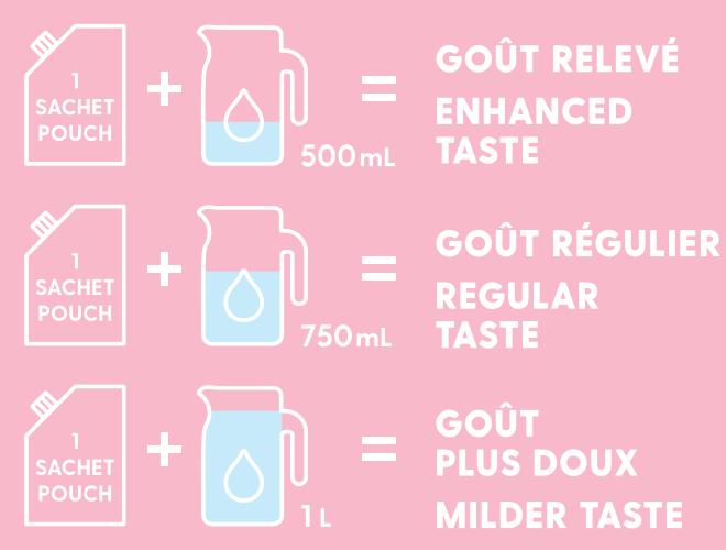 BOEUF & OIGNON CARAMÉLISÉ